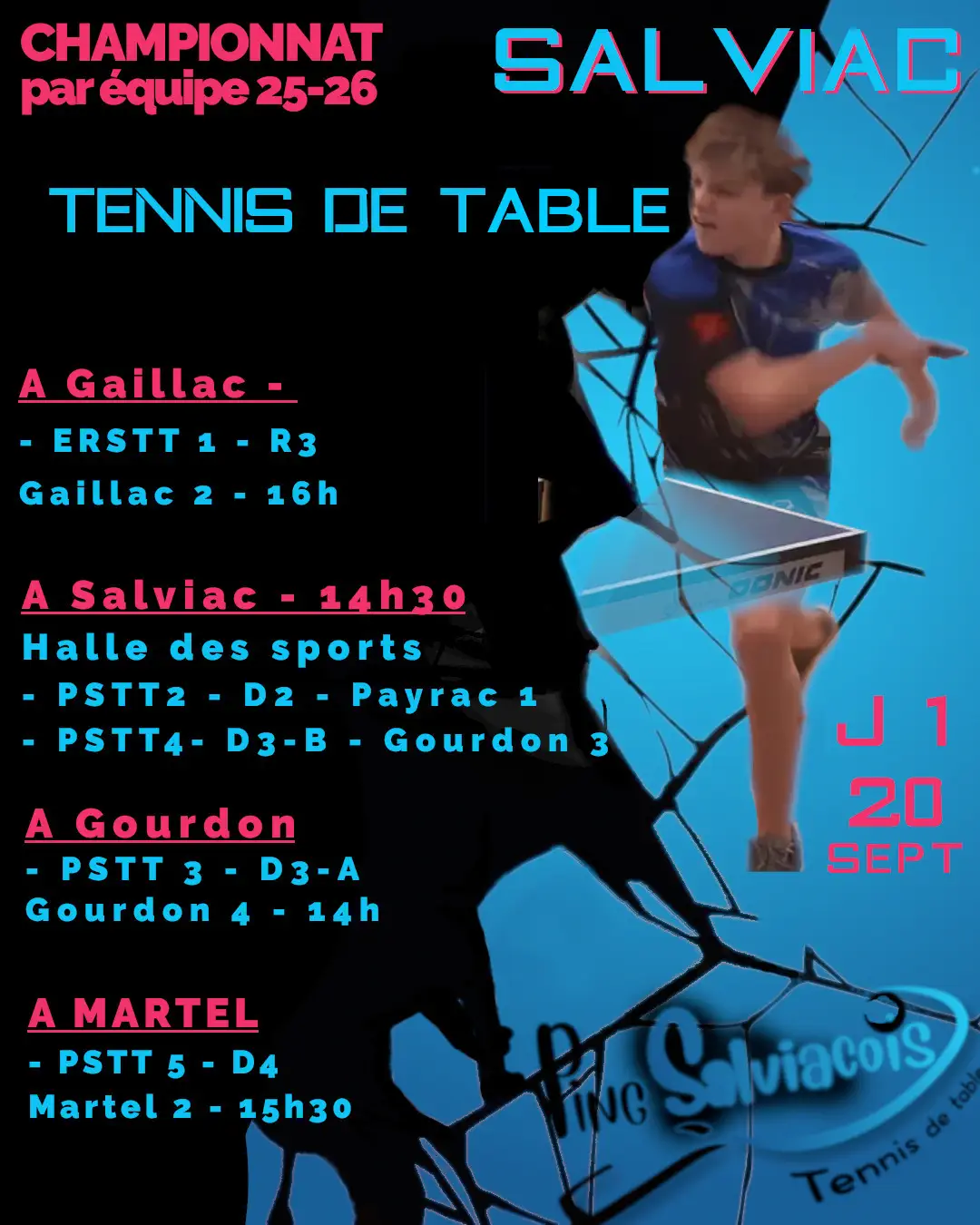 Journée 1 – phase 01