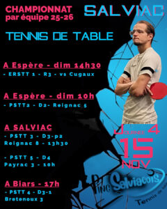 Lire la suite à propos de l’article Journée 4 – phase 01