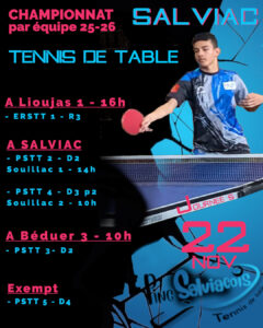 Lire la suite à propos de l’article Journée 5 – phase 01