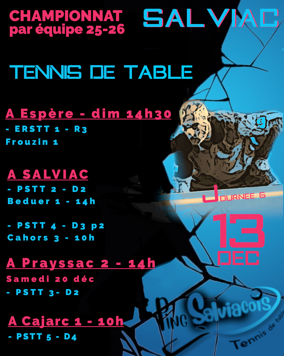 Journée 6 – phase 01