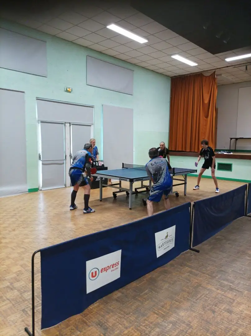 Résumée Journée 6