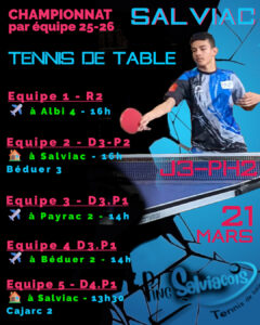 Lire la suite à propos de l’article Journée 2- phase 02