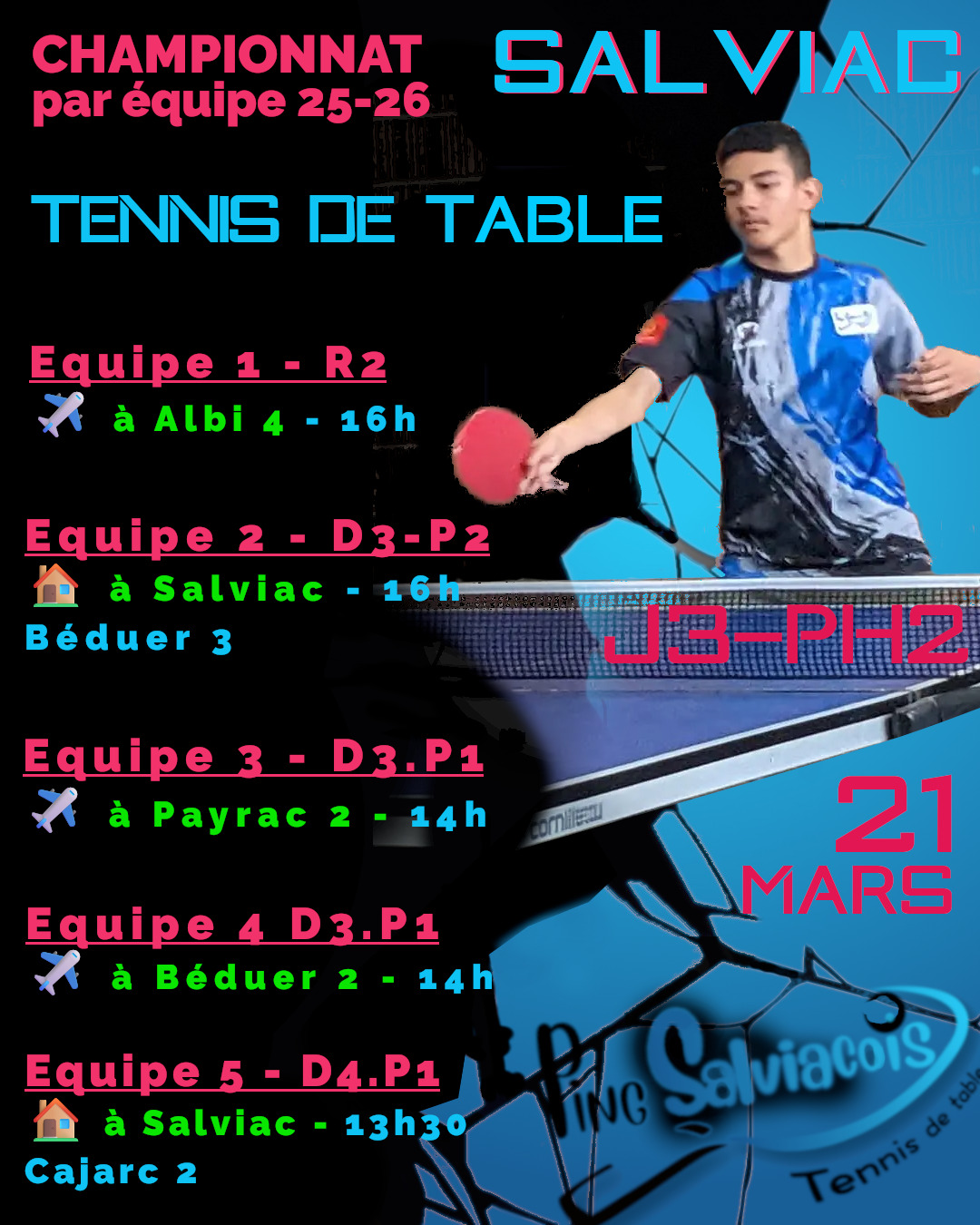 Journée 2- phase 02