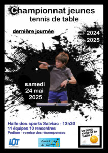 Lire la suite à propos de l’article Championnat jeunes J6