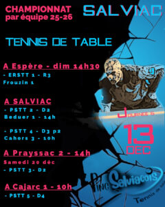 Lire la suite à propos de l’article Journée 6 – phase 01