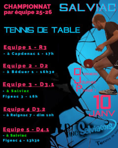 Lire la suite à propos de l’article Journée 7 – phase 01