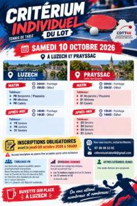 Lire la suite à propos de l’article Critérium Individuel T1