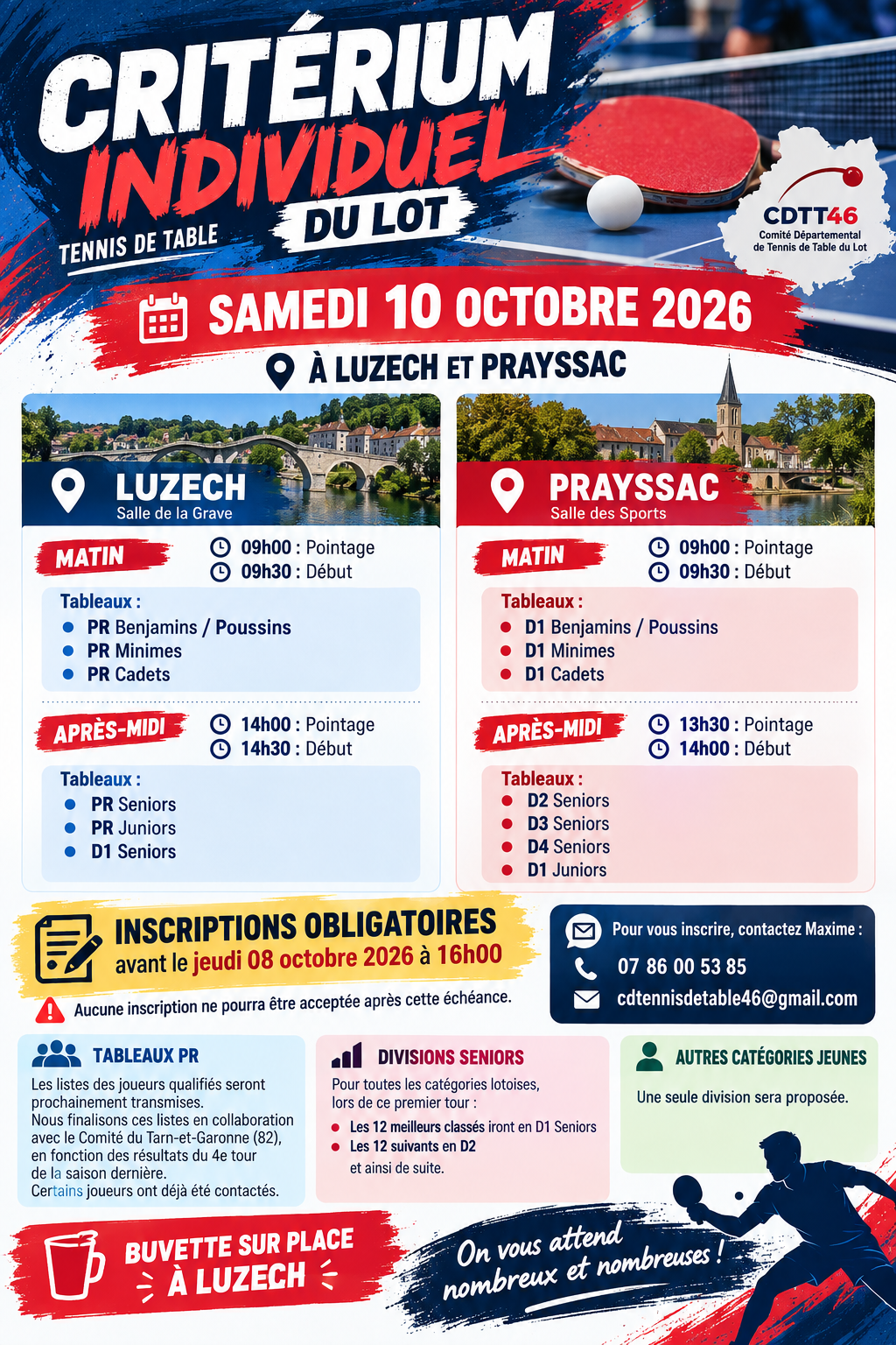 Critérium Individuel T1